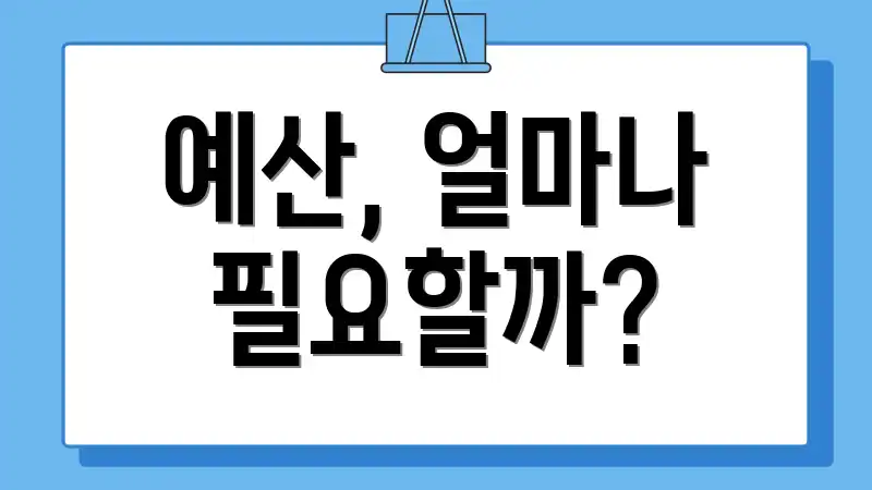 예산, 얼마나 필요할까?